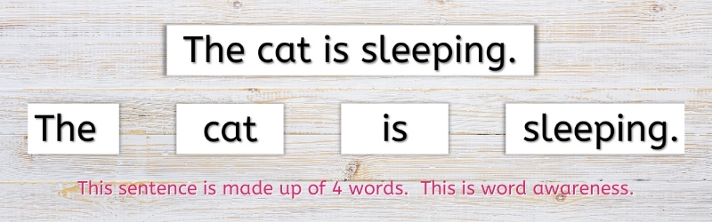 word-awareness