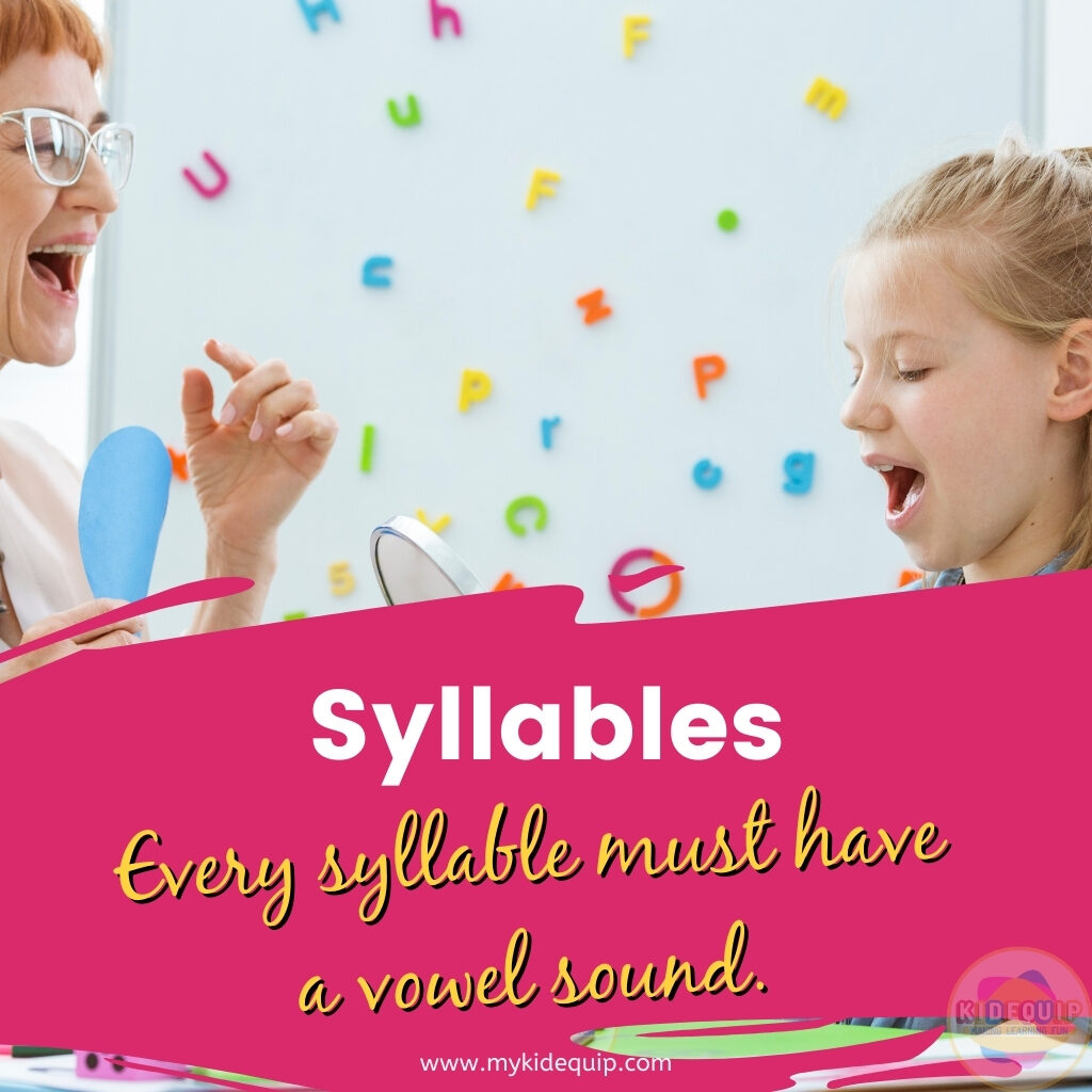 syllable-activity