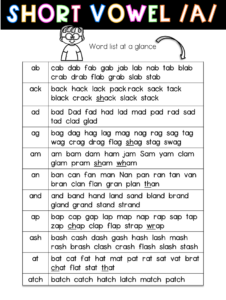 short-vowel-a-list