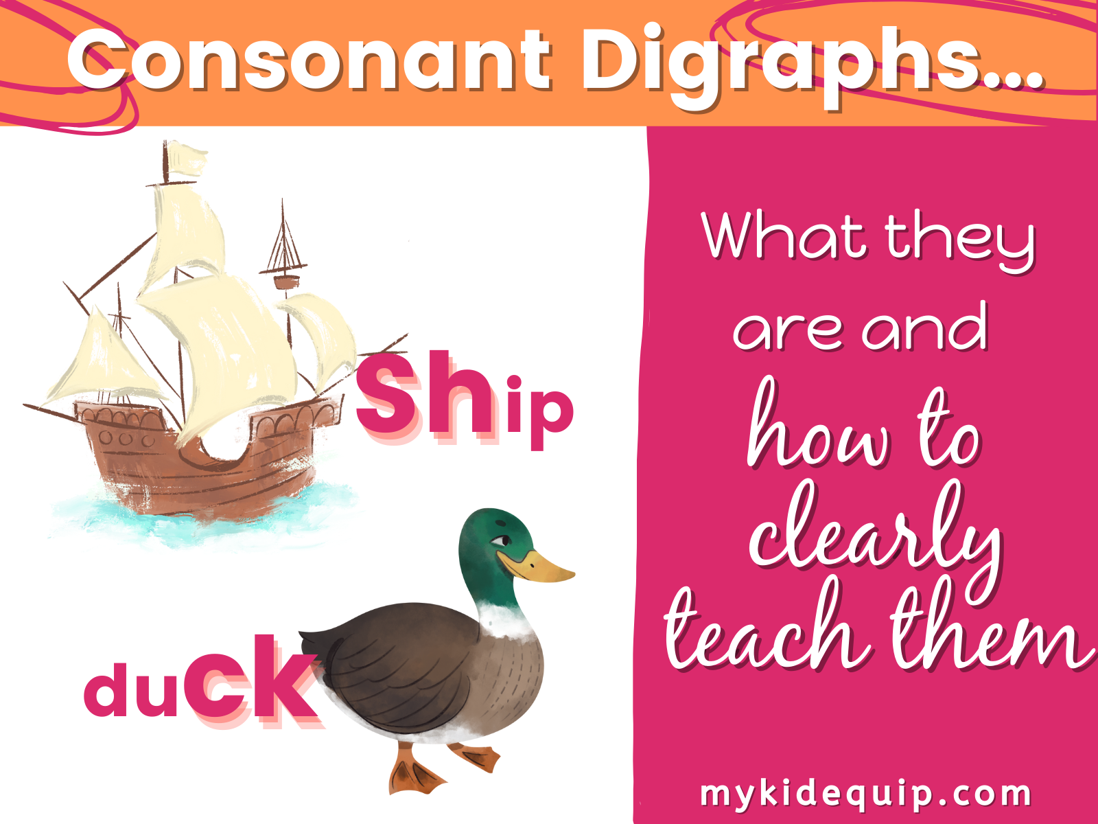 consonant digraphs - what they are and how to clearly teach them