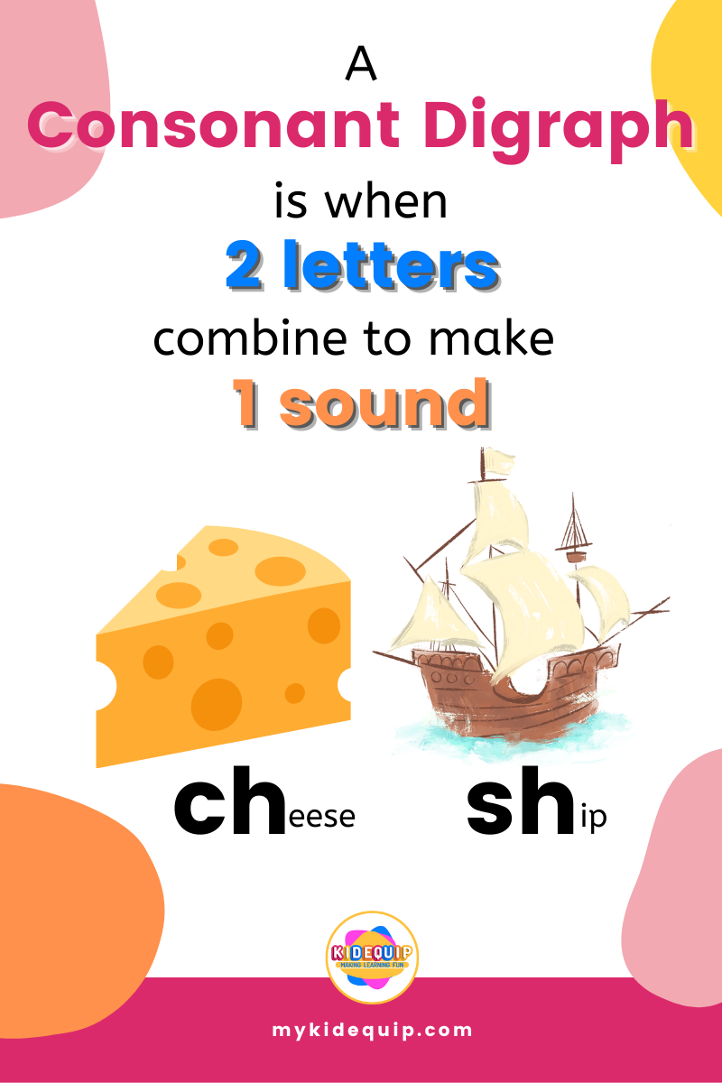 Consonant digraphs, what they are, and how to clearly teach them?