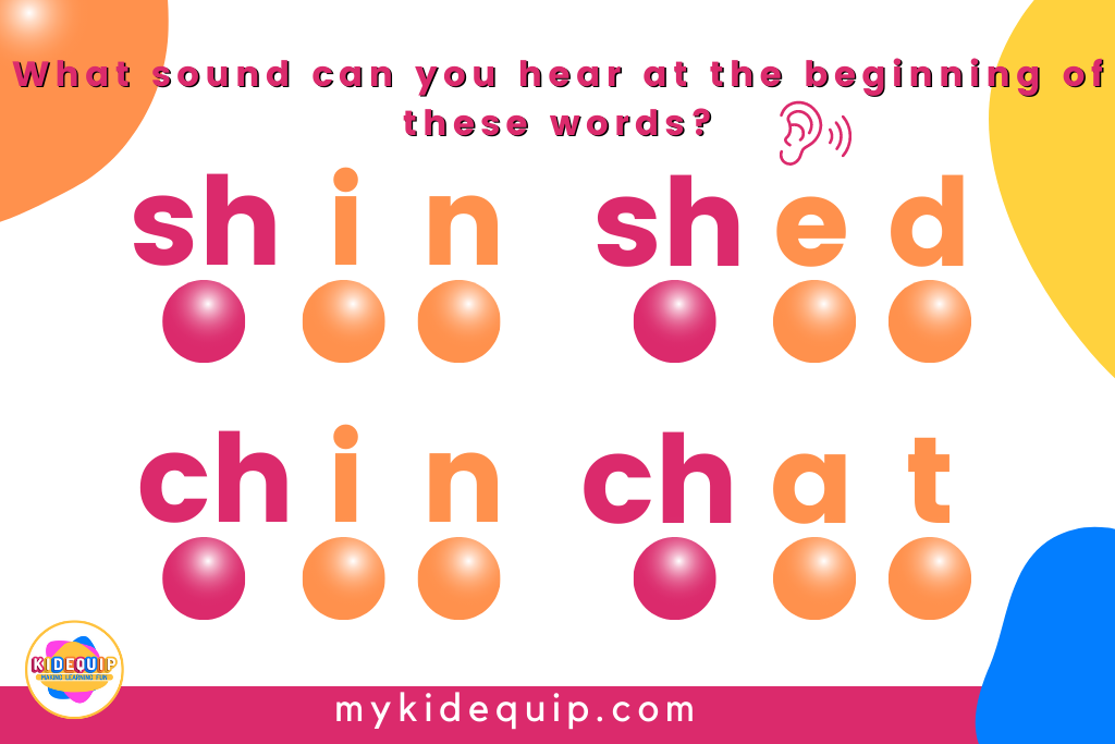 Get a child to listen to two words with consonant digraphs at the beginning and see if they can identify the sound.