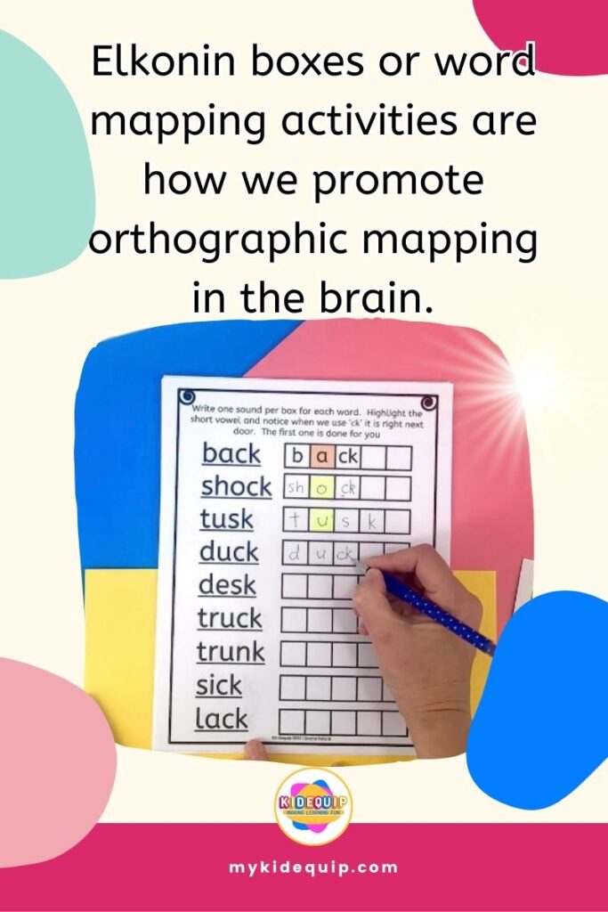 what are Ekonin boxes