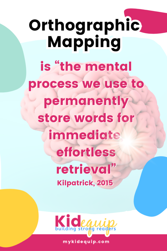 what is orthographic mapping