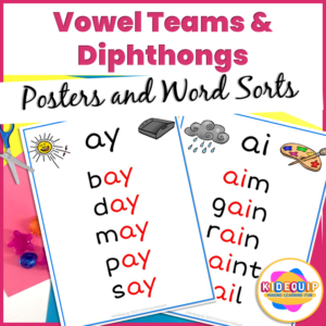 vowel team and diphthong posters