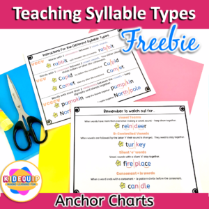 Anchor charts for teaching syllable division