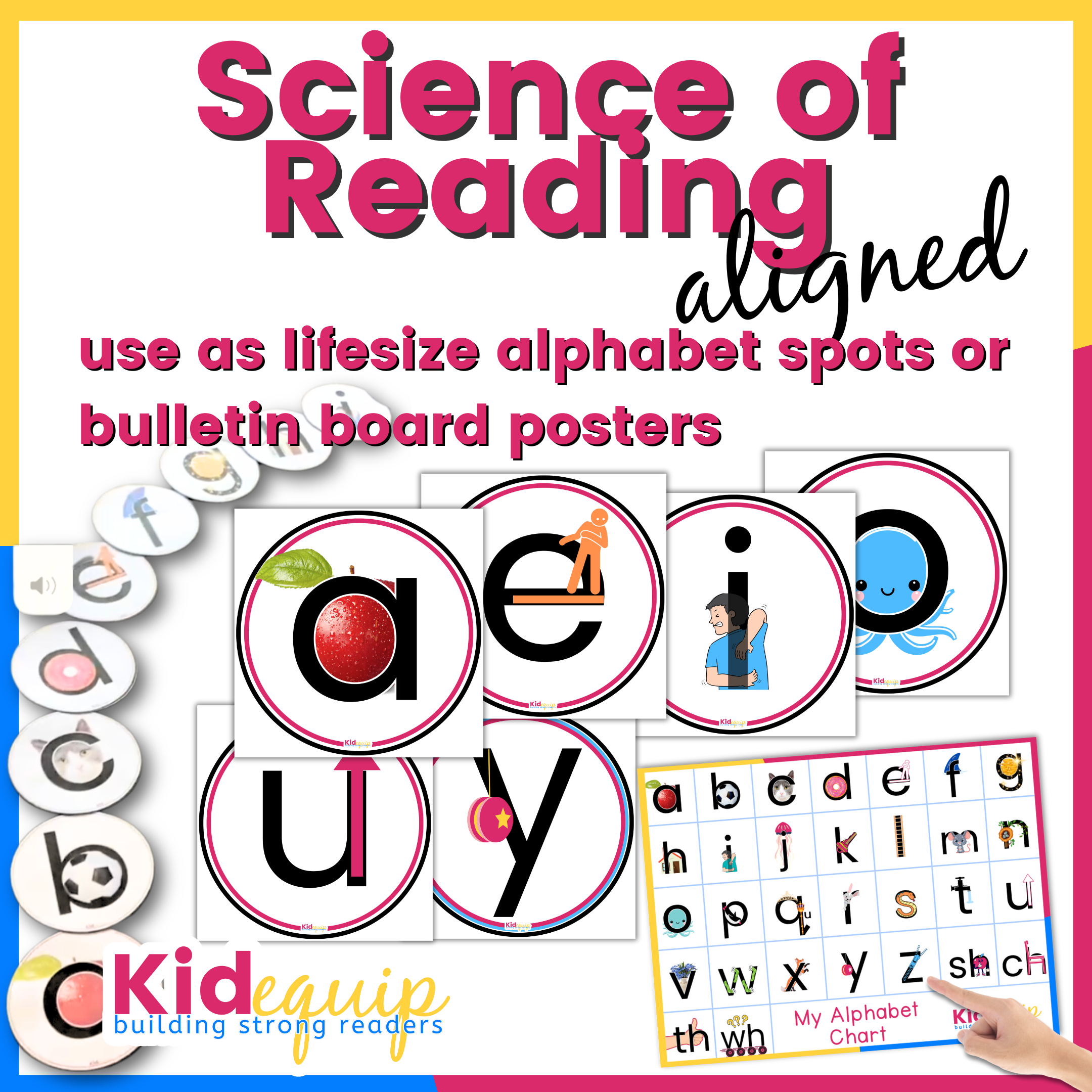 pictures showing what is in the alphabet arc resource - this picture show full size alphabet spots with embedded mnemonic pictures, alphabet charts and alphabet arcs in differing formats. Also showing letter formation practice posters.