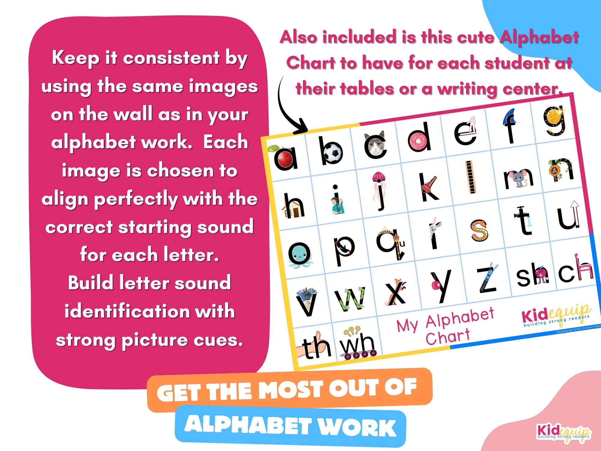 Alphabet Arc Printable- Science of Reading Aligned Picture cues - Image 14