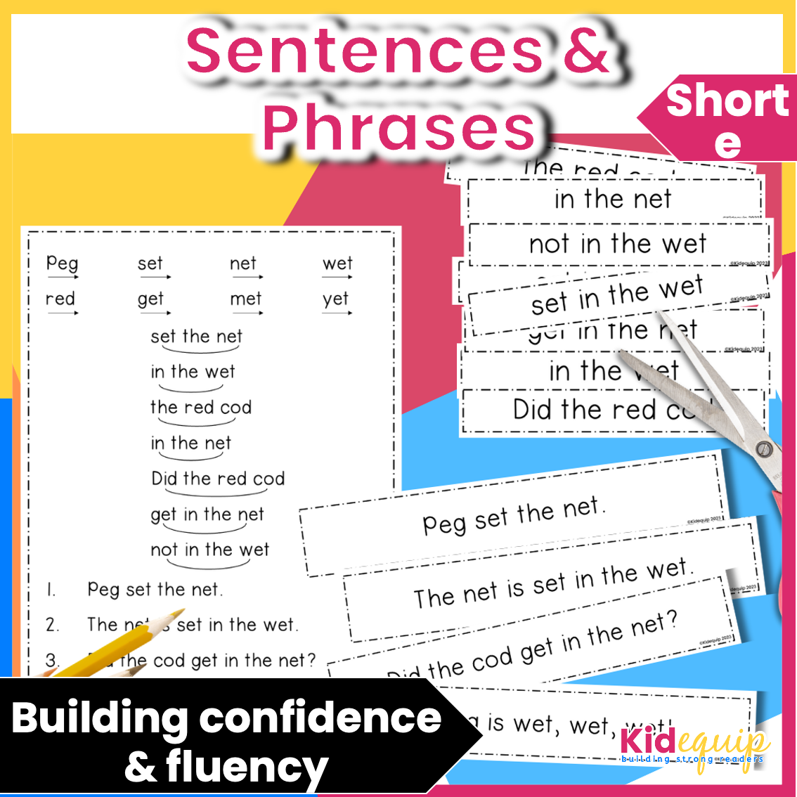 images of everything included in this decodable passages for short vowel e resource