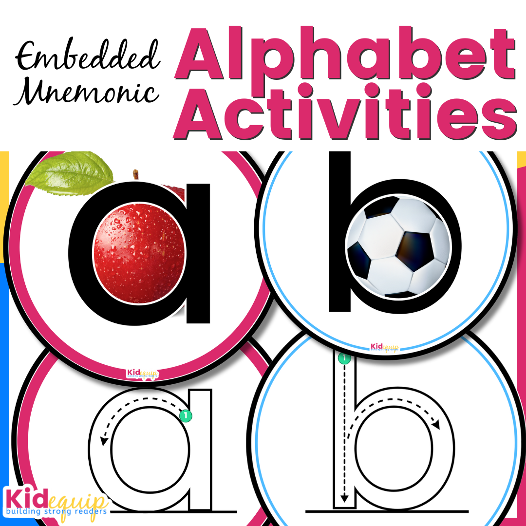Alphabet posters with embedded mnemonics that align with the science of reading with letter formation included