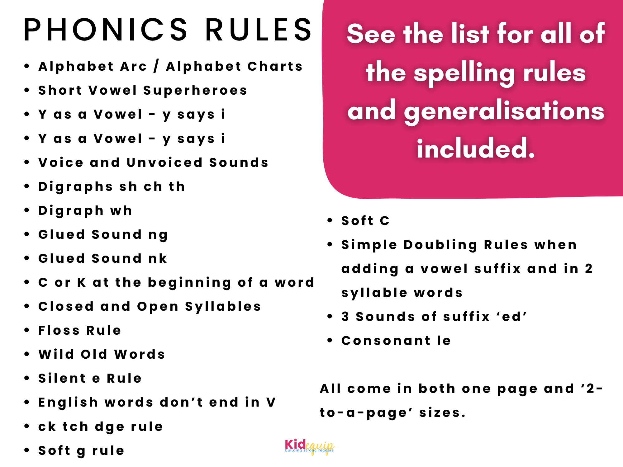 Phonics Posters and Spelling Rules - Image 12