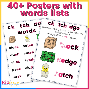 Phonics Posters and Spelling Rules