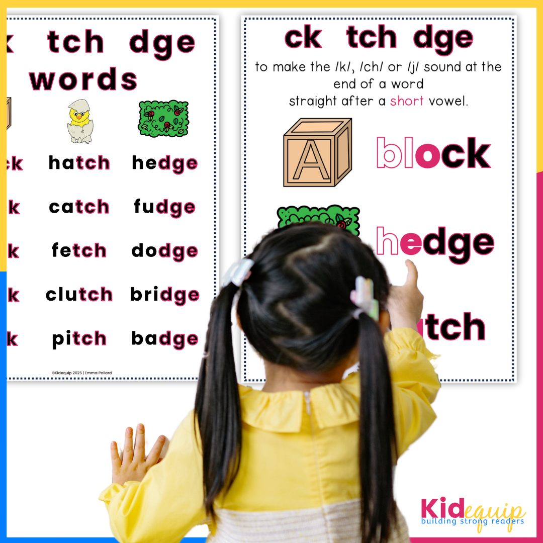 pictures of phonics spelling rules posters