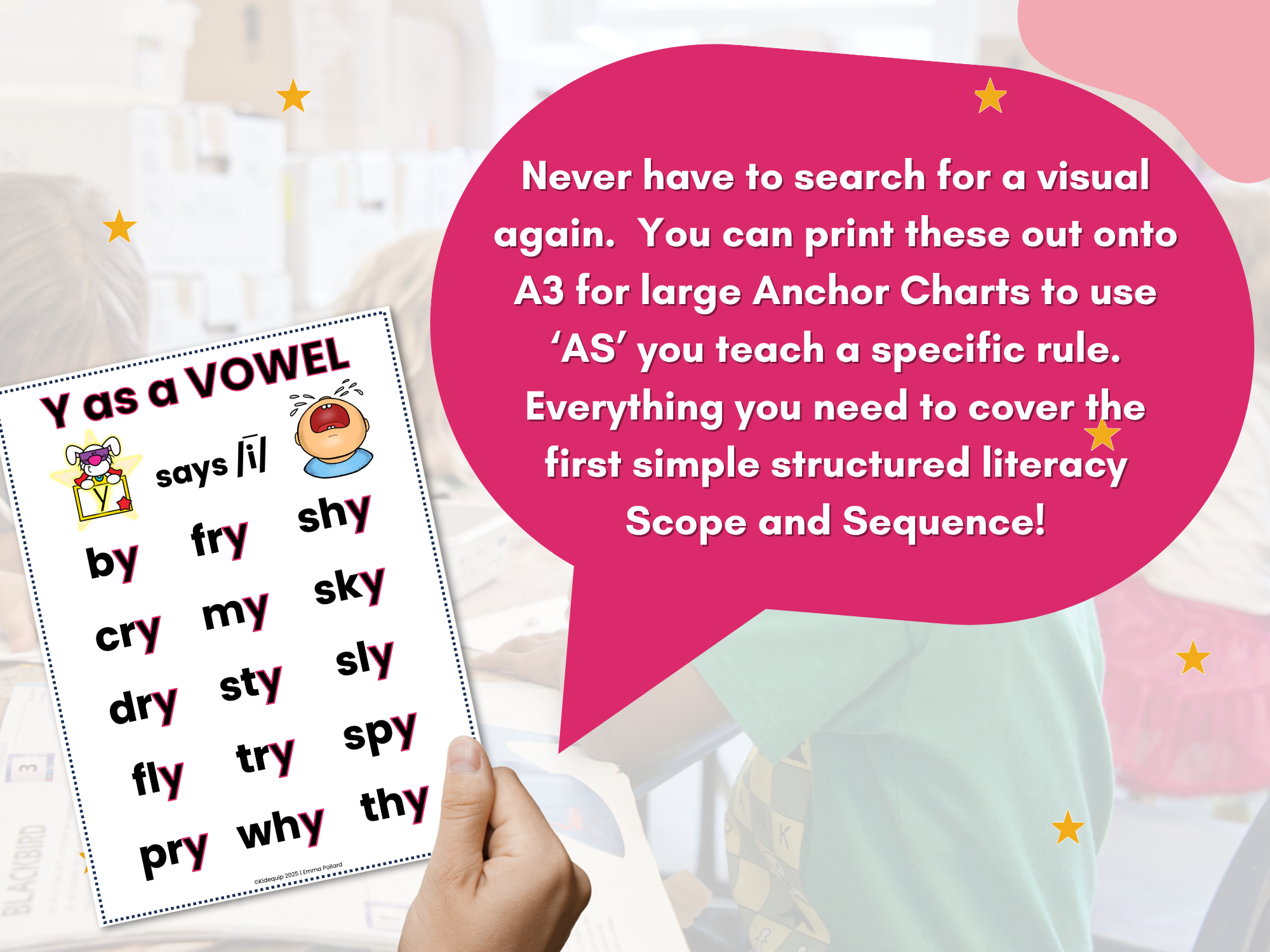 Phonics Posters and Spelling Rules - Image 10